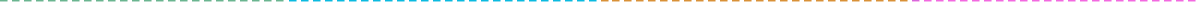 Roadmap Design